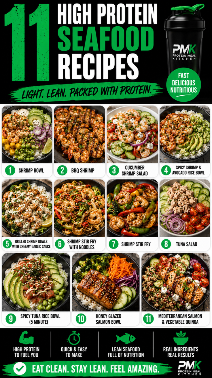 11 High-Protein Seafood Recipes for Healthy Meals